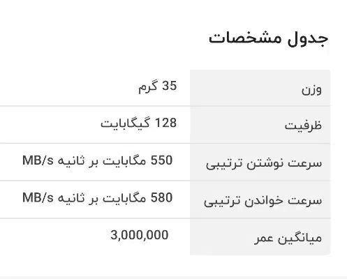 ssd 128gb h2|قطعات و لوازم جانبی رایانه|اصفهان, زهران|دیوار