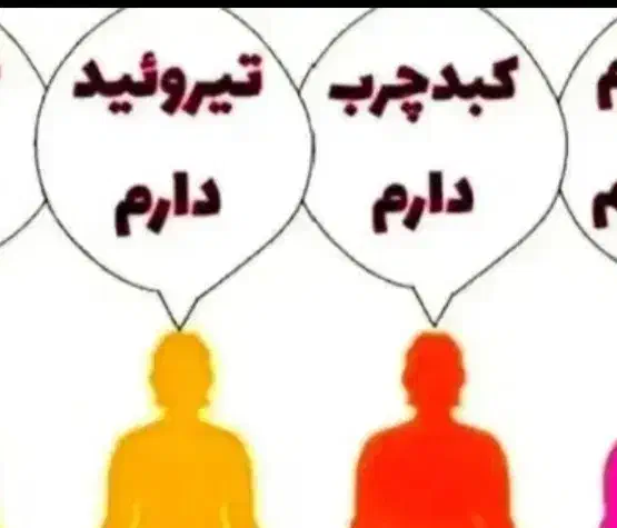 راهنمایی رایگان ورفع تیرگی|خدمات آرایشگری و زیبایی|سنندج, |دیوار