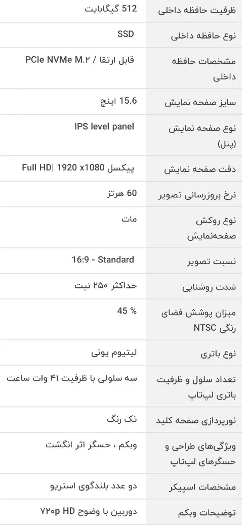 لپتاپ اچ پی|رایانه همراه|تهران, زنجان جنوبی|دیوار