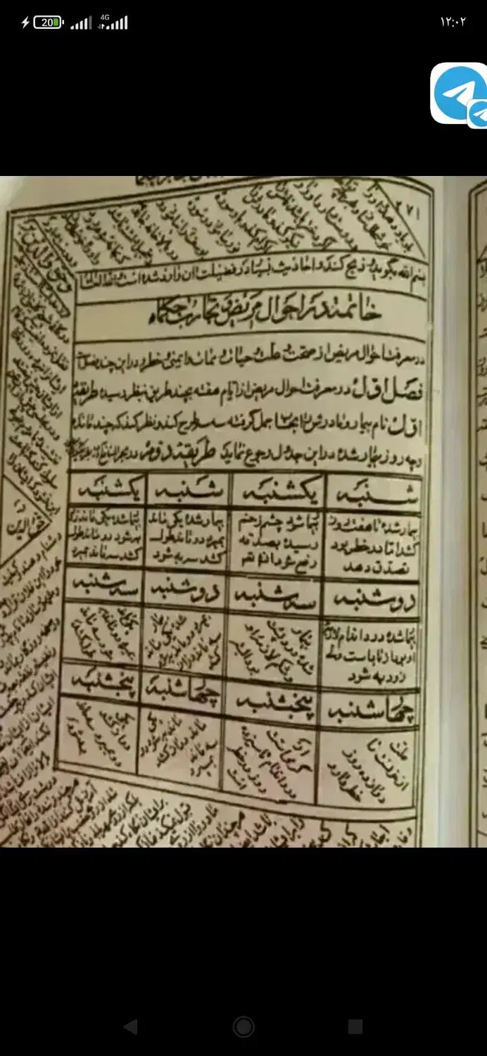 کتاب قدیمی|کتاب و مجله مذهبی|بیرجند, |دیوار