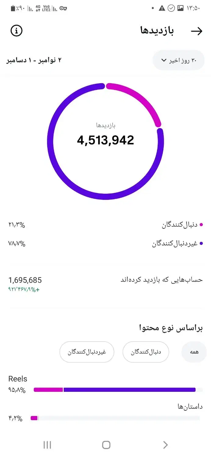 پیج اینستاگرام واقعی 116k|لوازم جانبی موبایل و تبلت|تهران, امام خمینی|دیوار