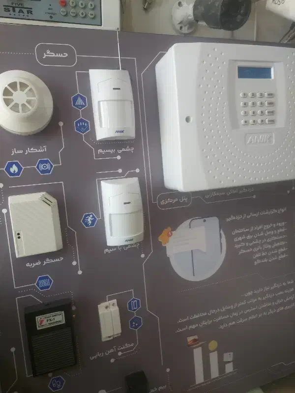 دزدگیر ودوربین|دوربین مداربسته|نهاوند, |دیوار