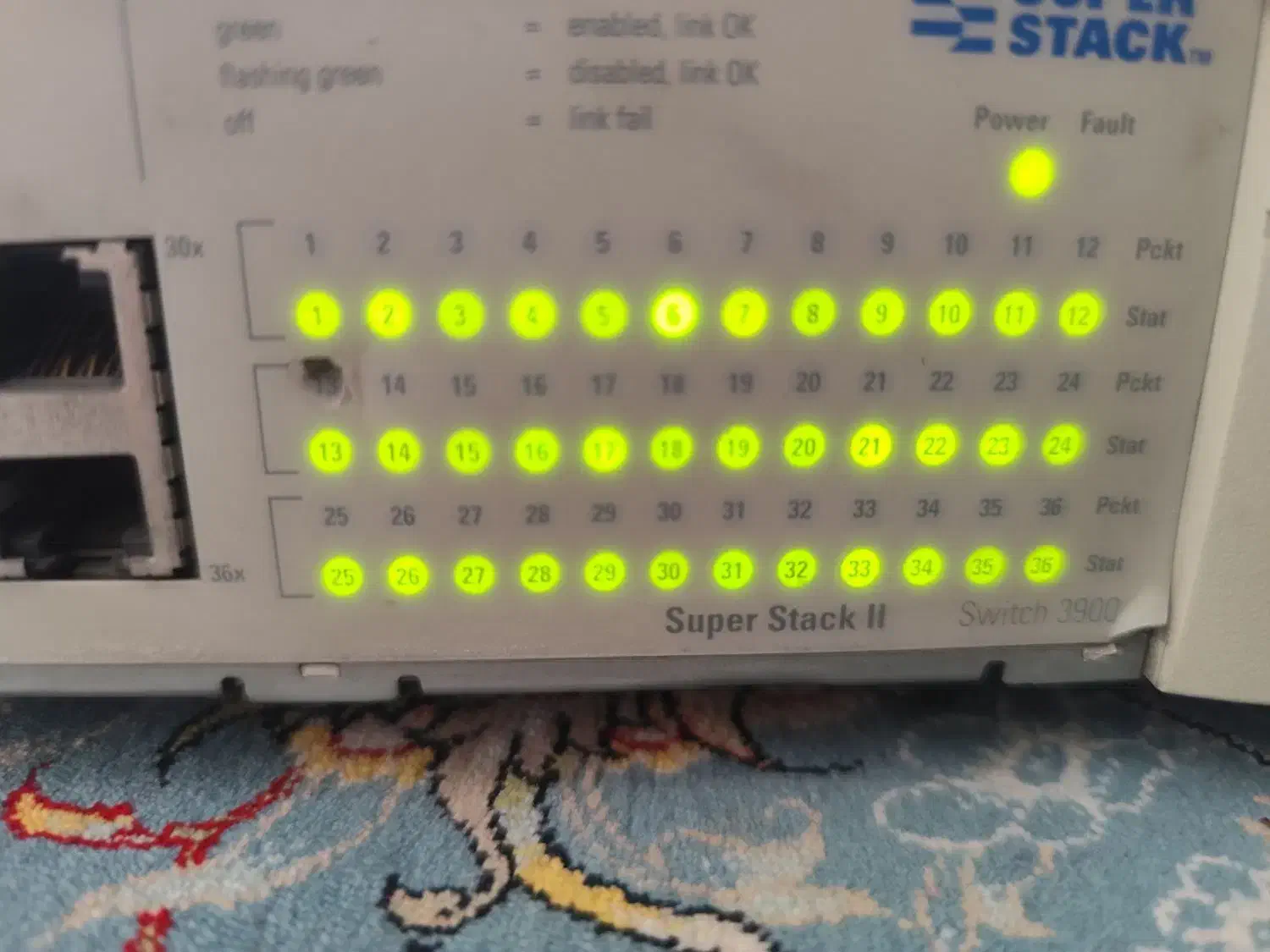 سوییچ شبکه|مودم و تجهیزات شبکه|تهران, شهرک رضویه|دیوار