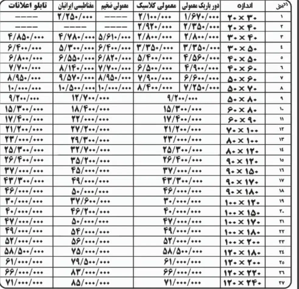 تخته وایت برد|لوازم التحریر|تهران, بازار|دیوار