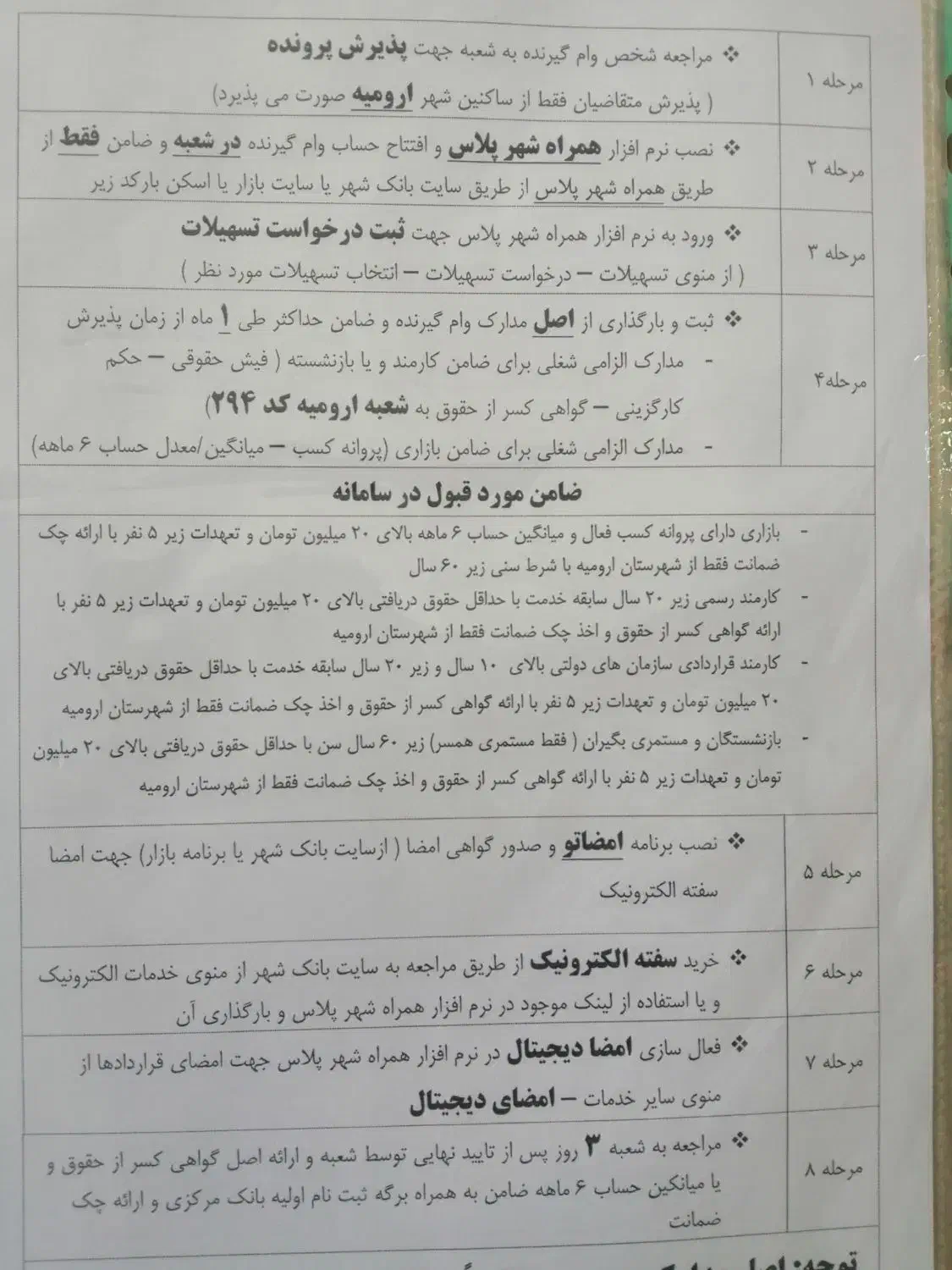 نیازمند ضامن بانک شهر|خدمات مالی، حسابداری، بیمه|ارومیه, |دیوار