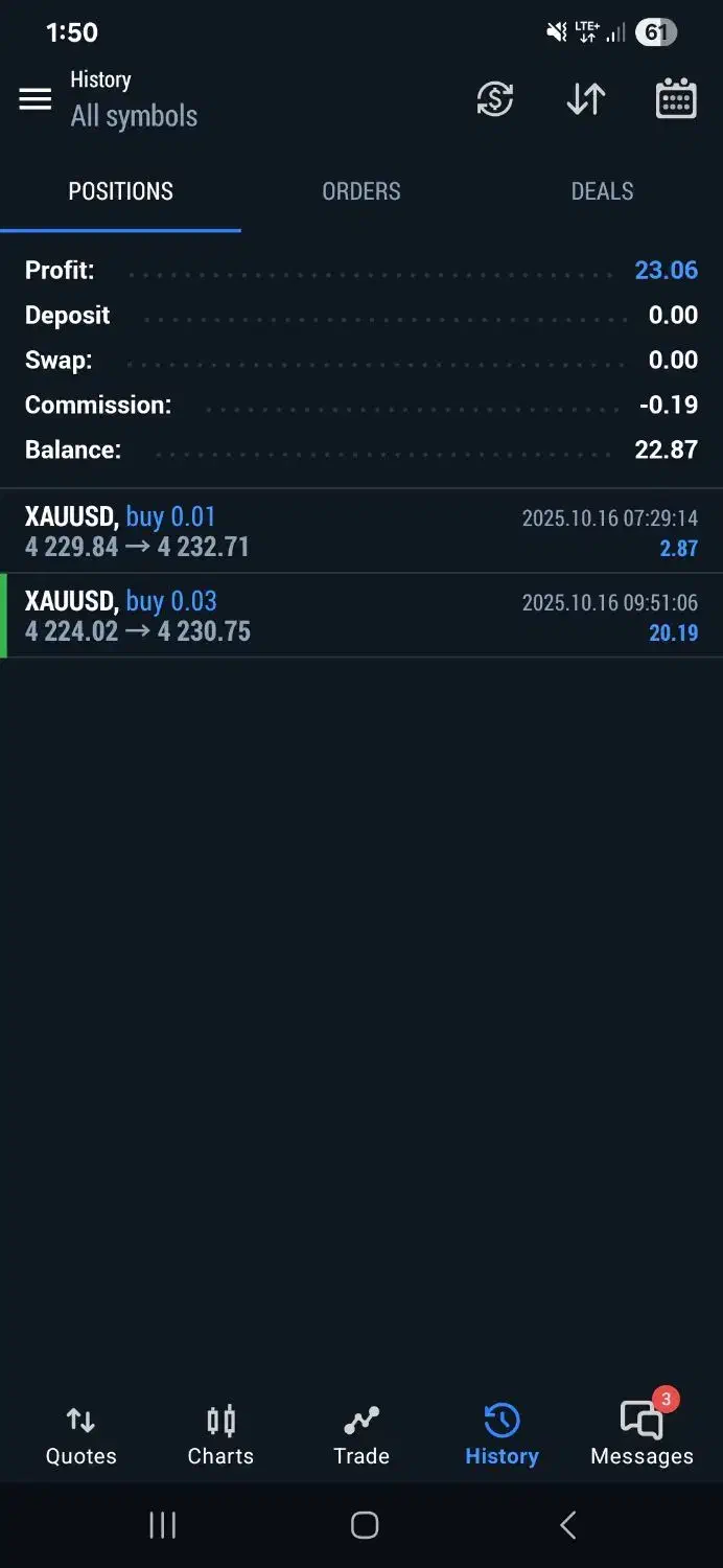 آموزش پیشرفته ترید|خدمات آموزشی|اصفهان, دشتستان|دیوار