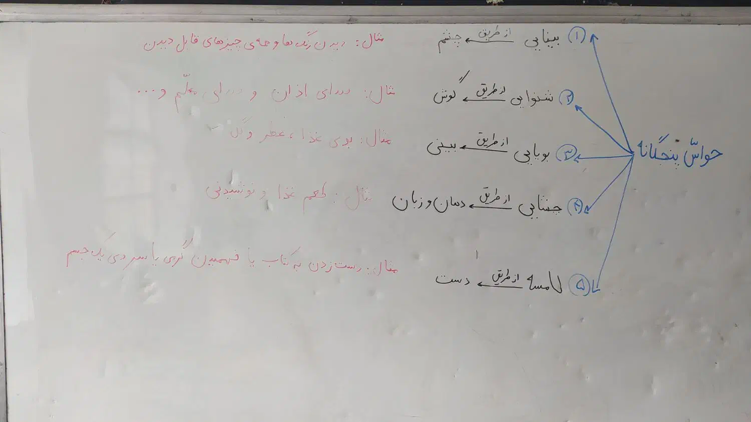تدریس دروس ابتدایی|خدمات آموزشی|آبش احمد, |دیوار