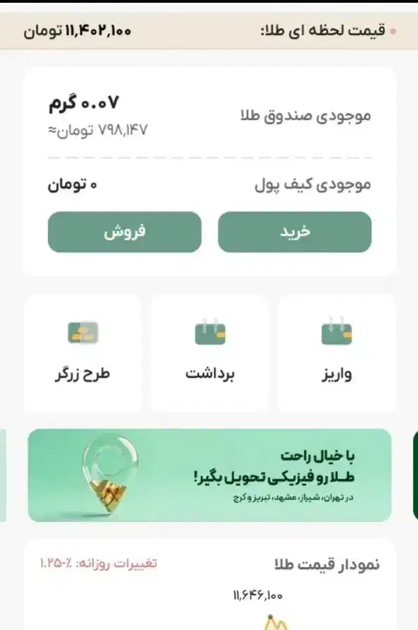 کسب درآمد|کارت هدیه و تخفیف|گالیکش, |دیوار
