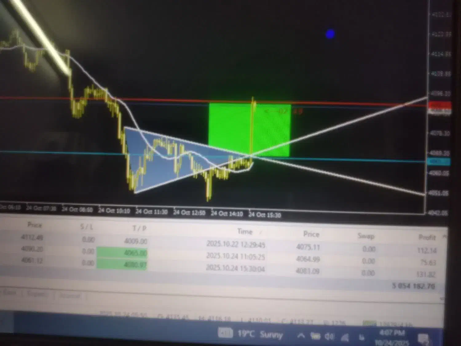 اموزش ترید|خدمات آموزشی|کاشان, راوند|دیوار