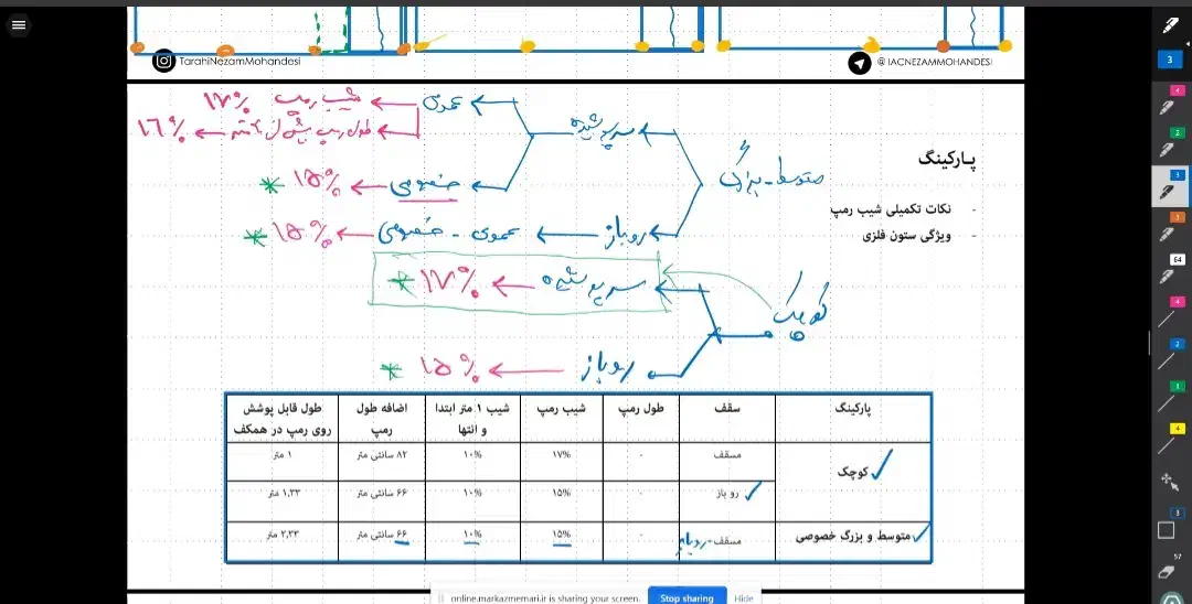 پکیج فیلم و جزوه آزمون طراحی معماری نظام مهندسی|کتاب و مجله آموزشی|تهران, سلسبیل شمالی|دیوار