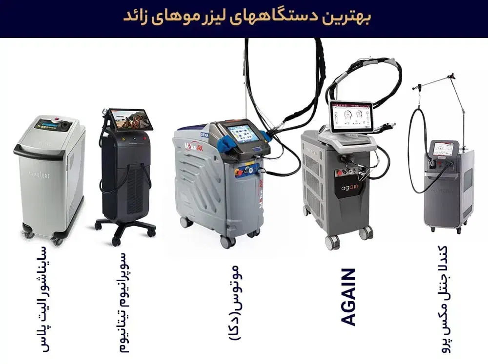 تعمیرات انواع دستگاه لیزر مو های زائد|خدمات پیشه و مهارت|چناران, |دیوار