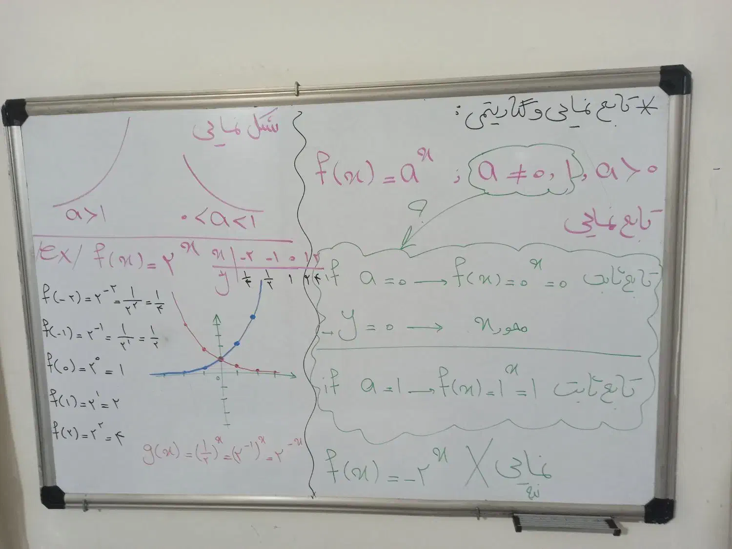 تدریس ریاضی فیزیک دبیرستان دانشگاه تضمینی|خدمات آموزشی|کرمانشاه, |دیوار