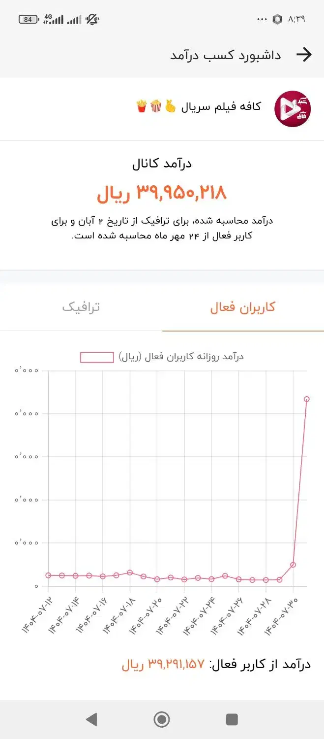 فروش کانال کافه فیلم سریال|خدمات رایانهای و موبایل|تخت سلیمان, |دیوار