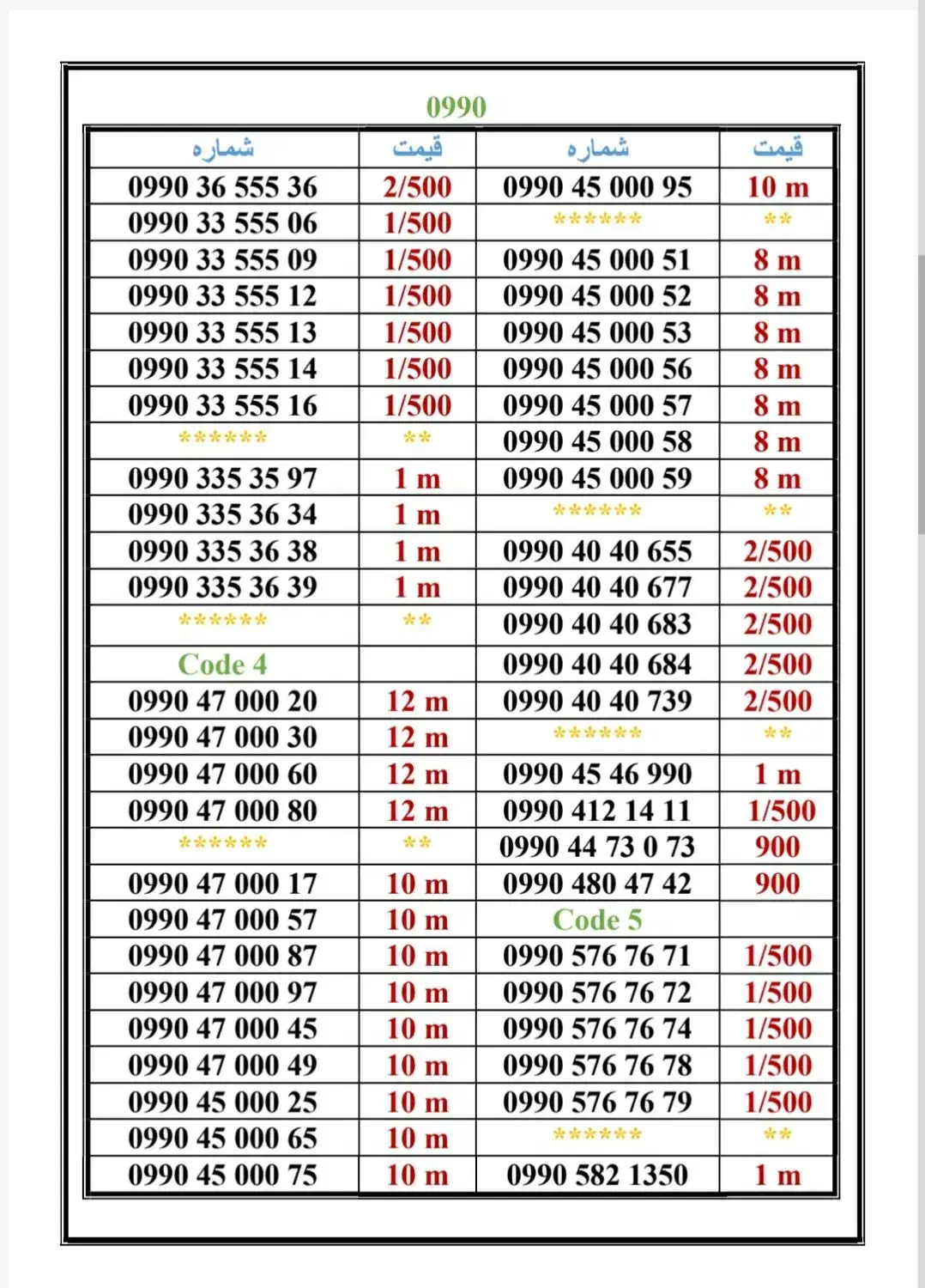 0990-860.8300|سیم‌کارت|تهران, جمهوری|دیوار
