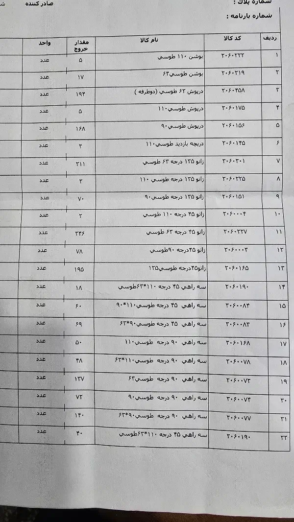 حراجی شرکت a s آدلین صنعت (آسان سازان پلاست صنعت)|مصالح و تجهیزات ساختمان|شیراز, مسلم|دیوار