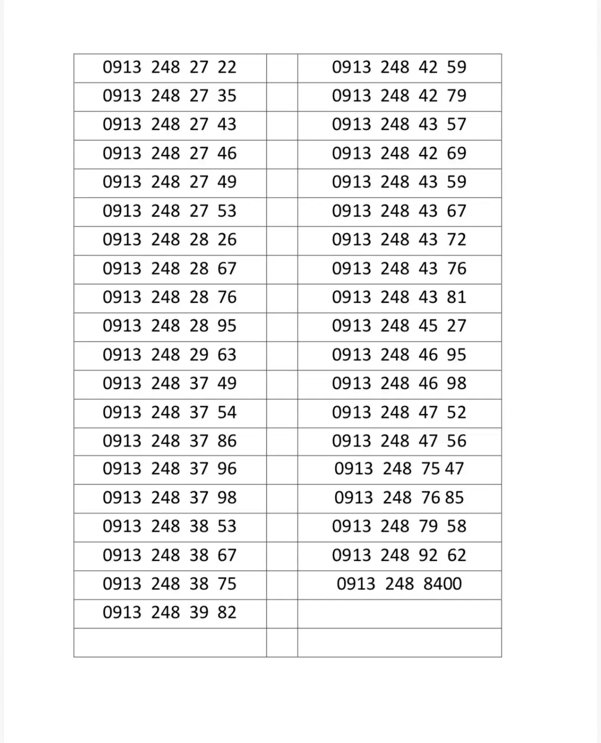 09133430829|سیم‌کارت|کرمان, |دیوار