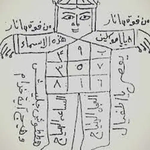 کتا،ب سیا|کتاب و مجله مذهبی|تربت‌حیدریه, کاشانی|دیوار