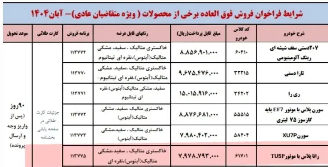 فروش حواله رانا پلاس ارتقا یافته TU5P|خودرو سواری و وانت|بندر ماهشهر, |دیوار