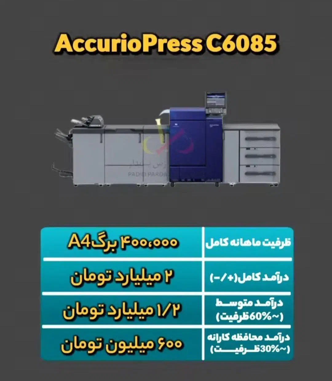 کونیکا مینولتا صنعتی C3070 / C6085 استوک اروپا|پرینتر، اسکنر، کپی، فکس|تهران, ایرانشهر|دیوار