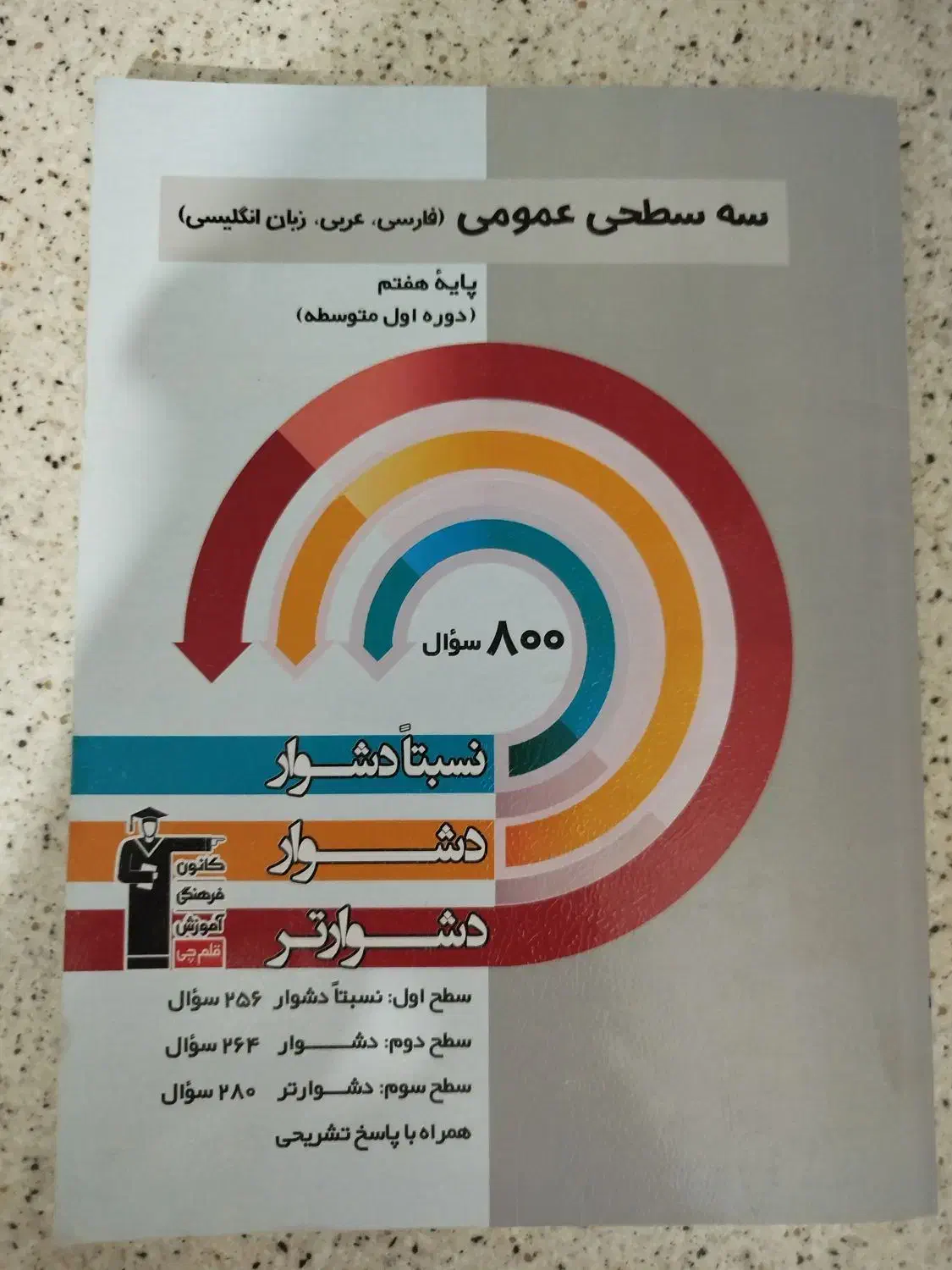 کتاب قلمچی|کتاب و مجله آموزشی|قیدار, |دیوار