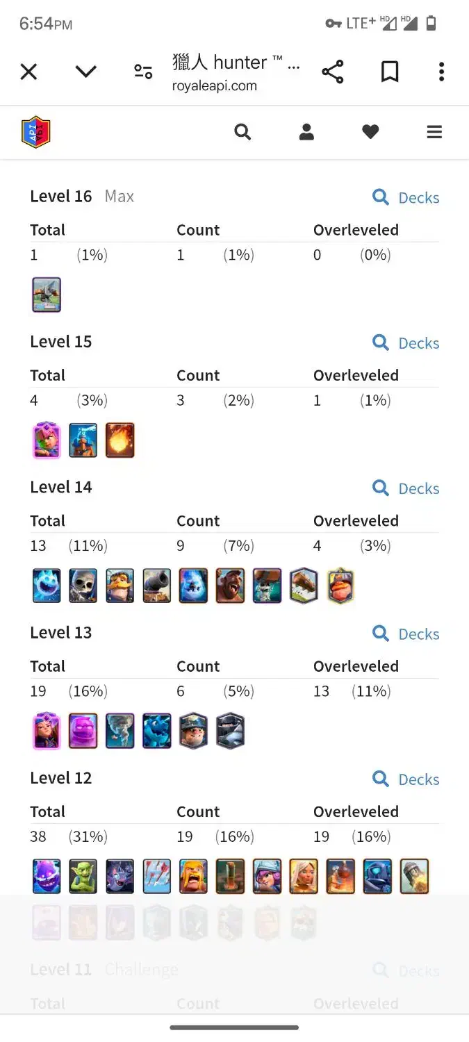 اکانت کلش رویال|کنسول، بازی ویدئویی و آنلاین|مشکیندشت, |دیوار