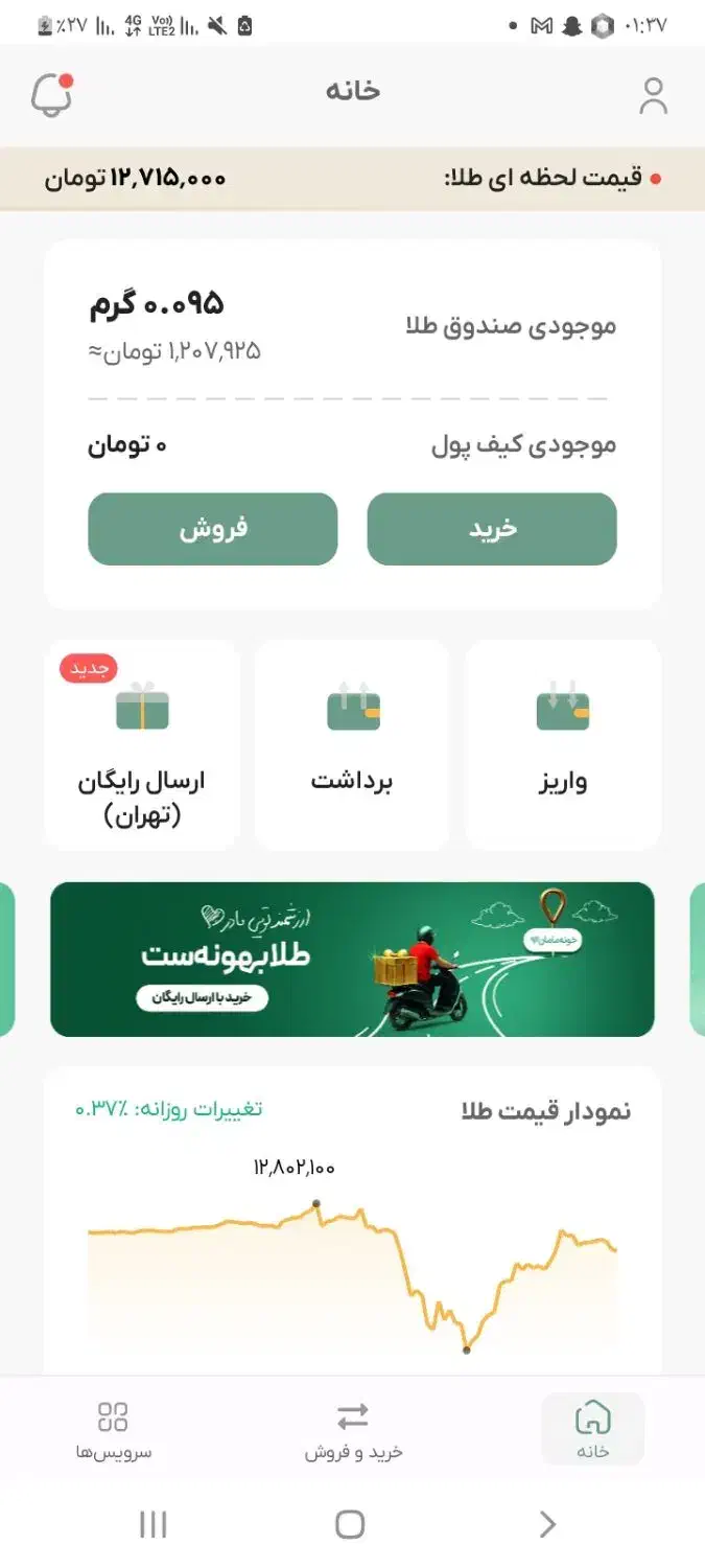 ملی گلد ۲۰۰ هزار ببر|کارت هدیه و تخفیف|نورآباد, |دیوار