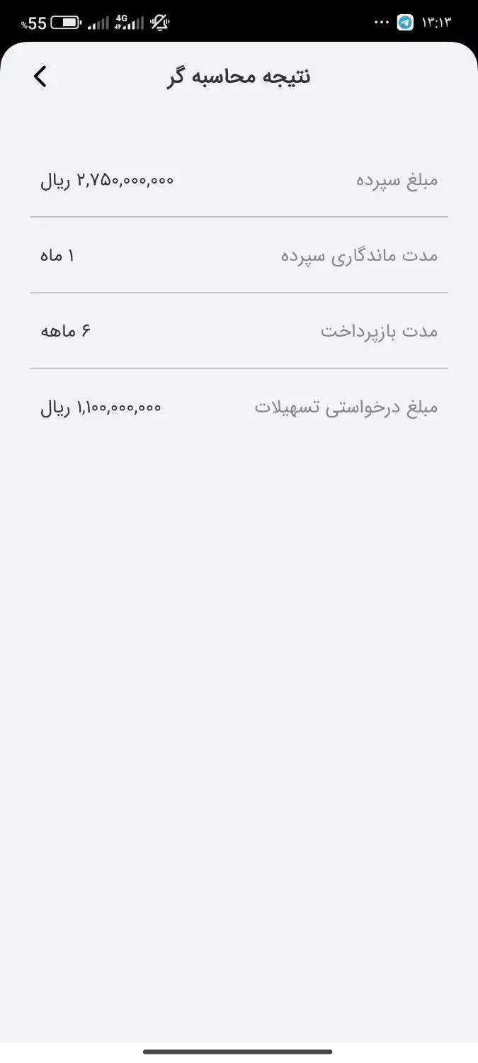 ضامن وام مهربانی|خدمات مالی، حسابداری، بیمه|تربت جام, المهدی|دیوار