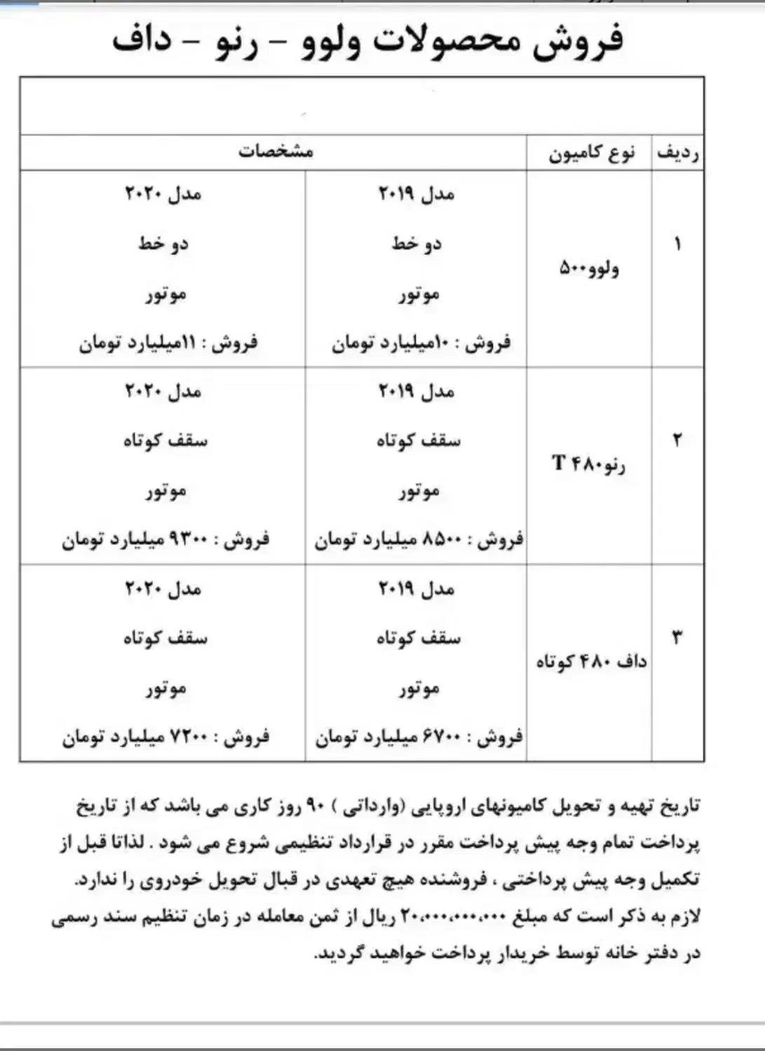 فروش کشنده اروپایی|خودرو سنگین|کرمان, |دیوار