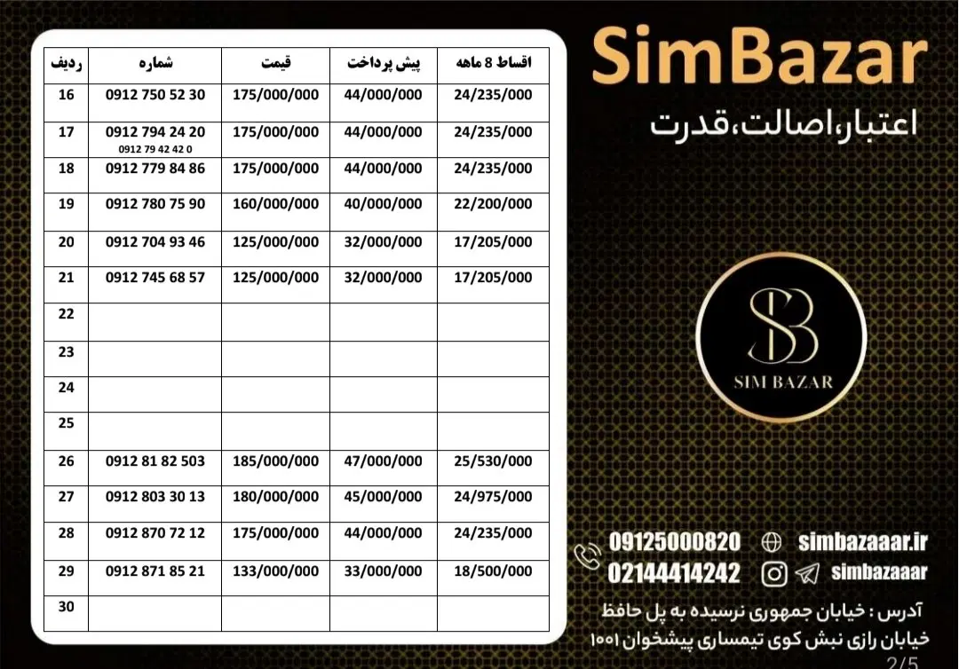 09127505230|سیم‌کارت|کرمان, |دیوار