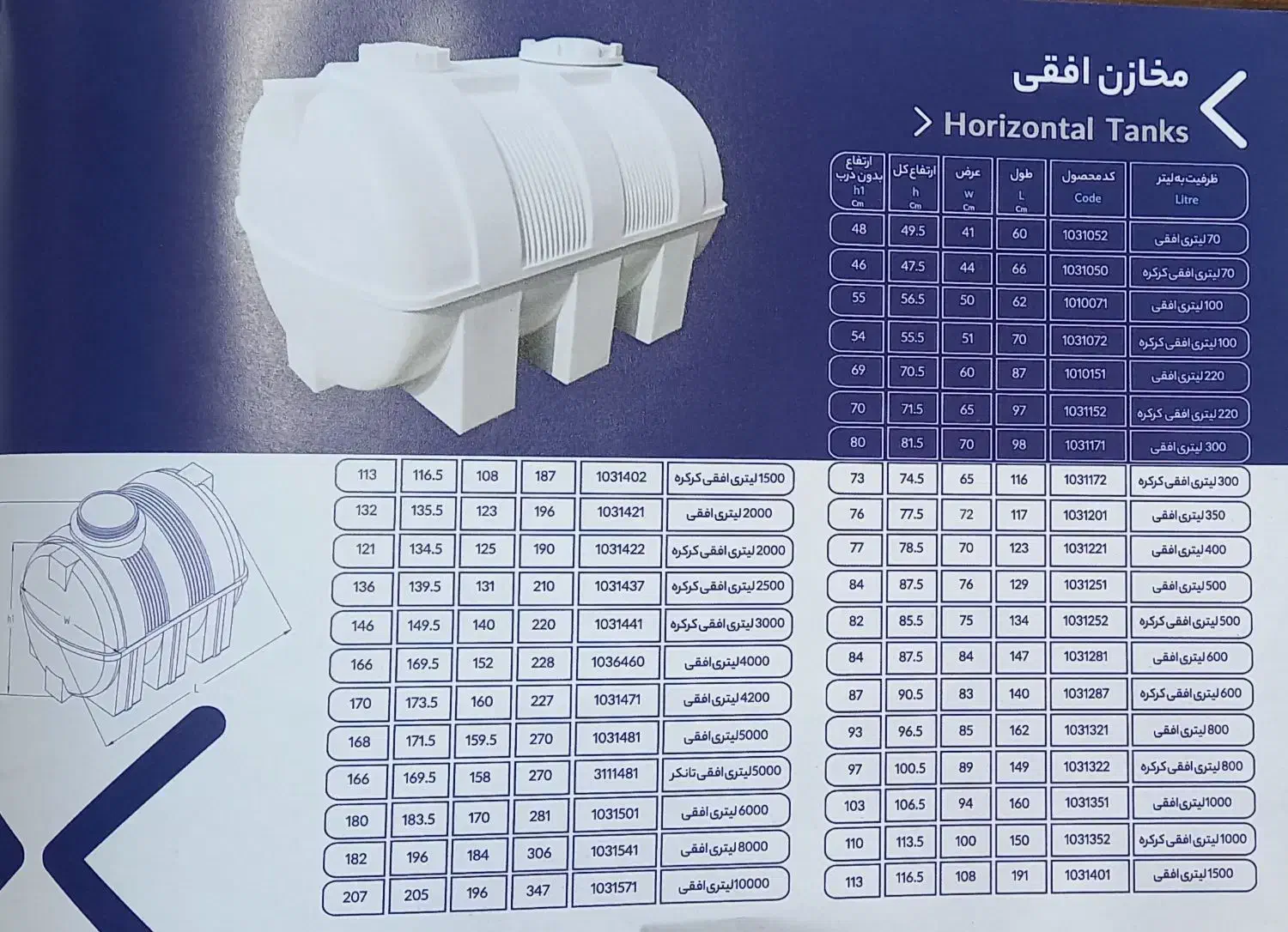 فروش تک و عمده مخزن آب پلی اتیلن طبرستان|مصالح و تجهیزات ساختمان|خاوران, |دیوار