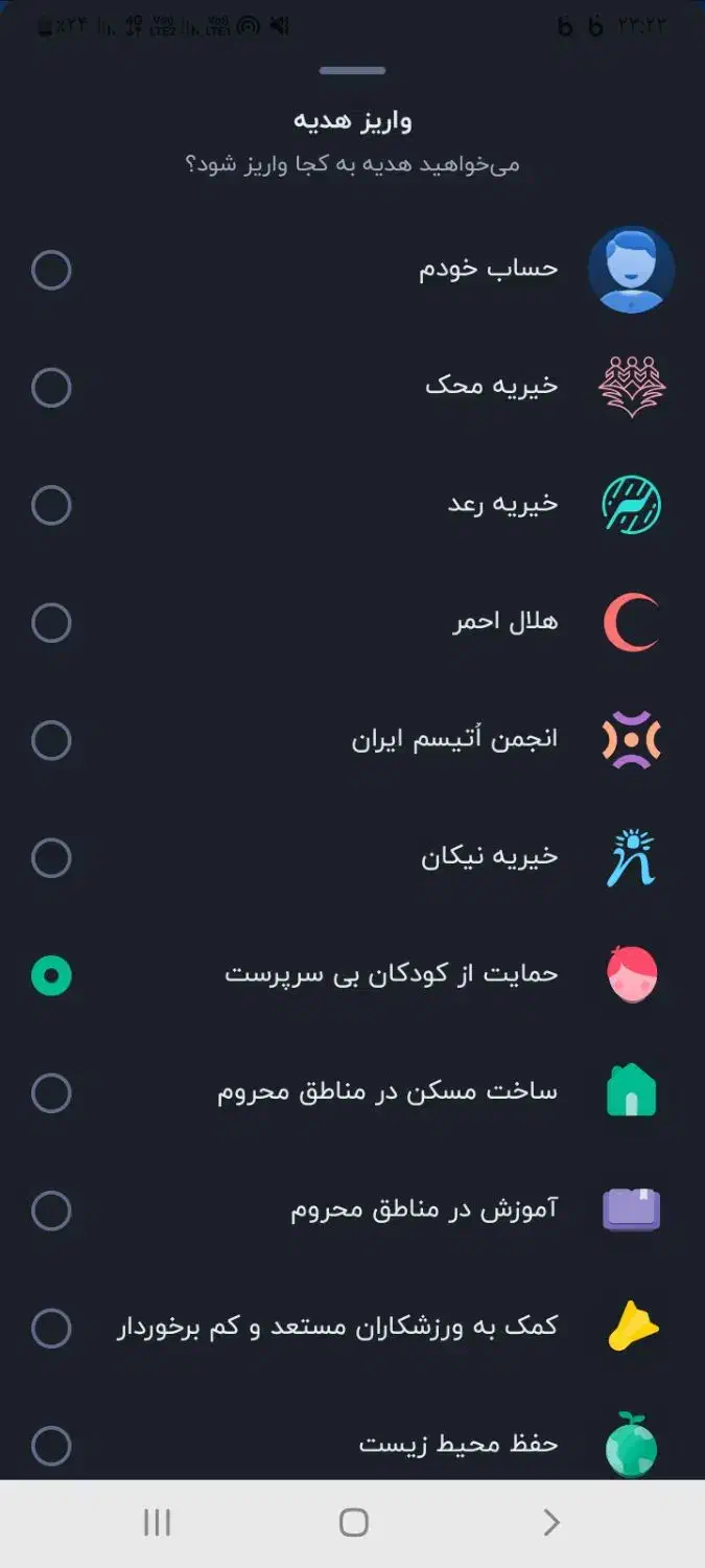 کار خیر|کارت هدیه و تخفیف|چهاردانگه (تهران), |دیوار