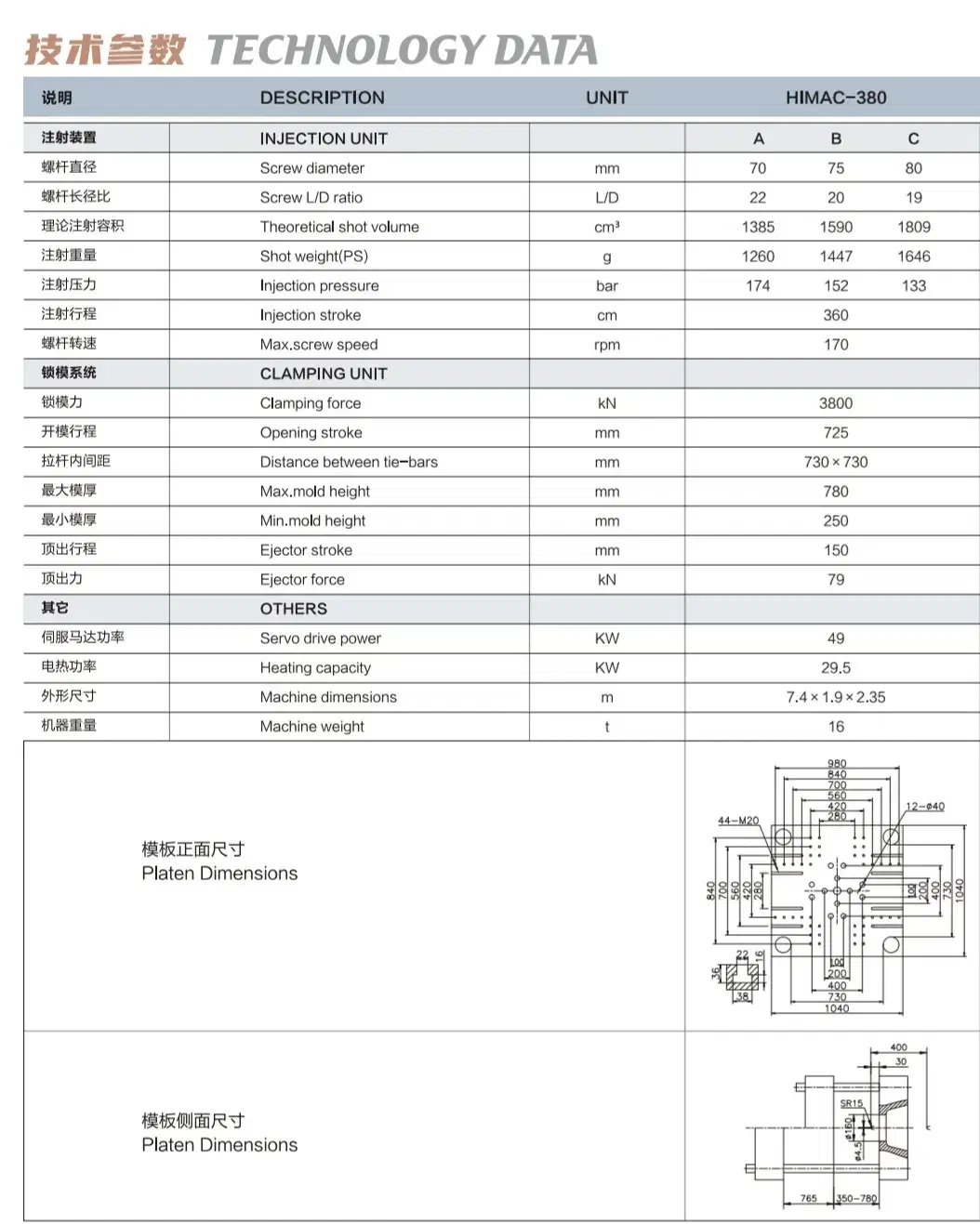 فروش دستگاه تزریق پلاستیک نو|ماشینآلات صنعتی|صفادشت, |دیوار