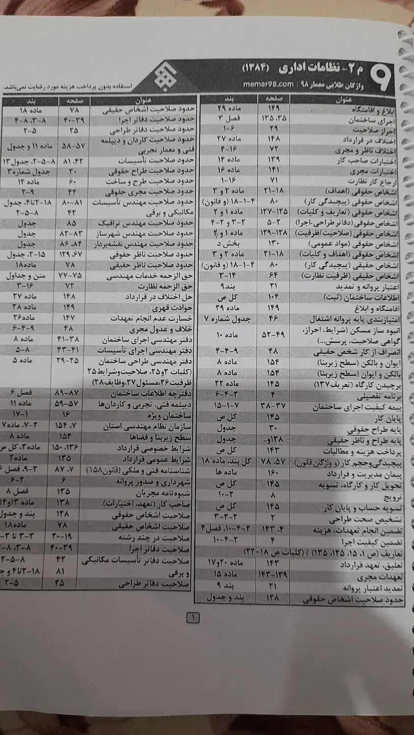 کلیدواژه‌نواور و واژگان طلایی ازمون مهندسی عمران|کتاب و مجله آموزشی|بروجرد, |دیوار