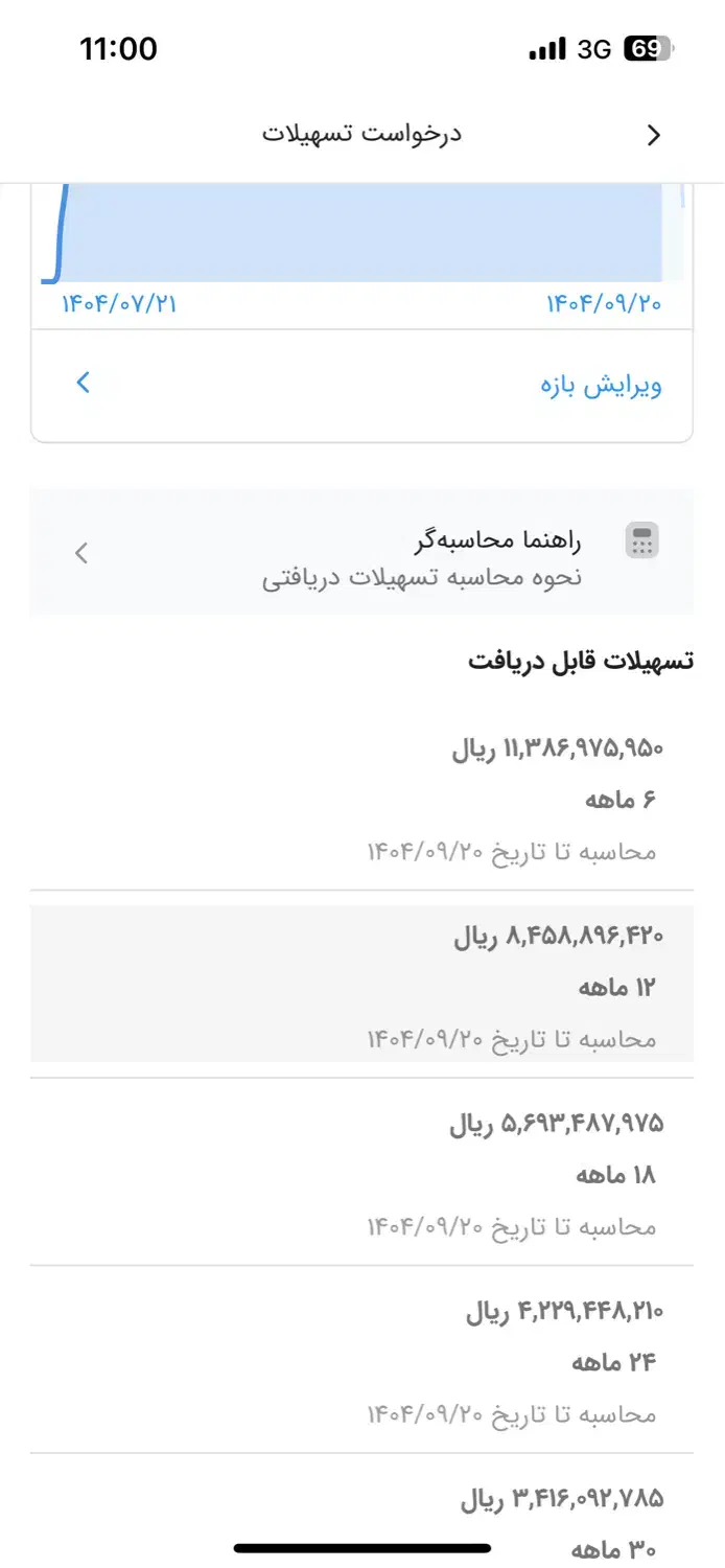 فروش وام مهربانی|خدمات مالی، حسابداری، بیمه|بیجار, |دیوار