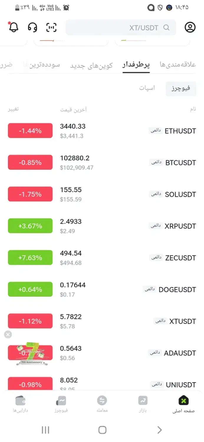 پکیج آموزشی سبک RTM(فارکس،کریپتو)|خدمات آموزشی|تبریز, |دیوار