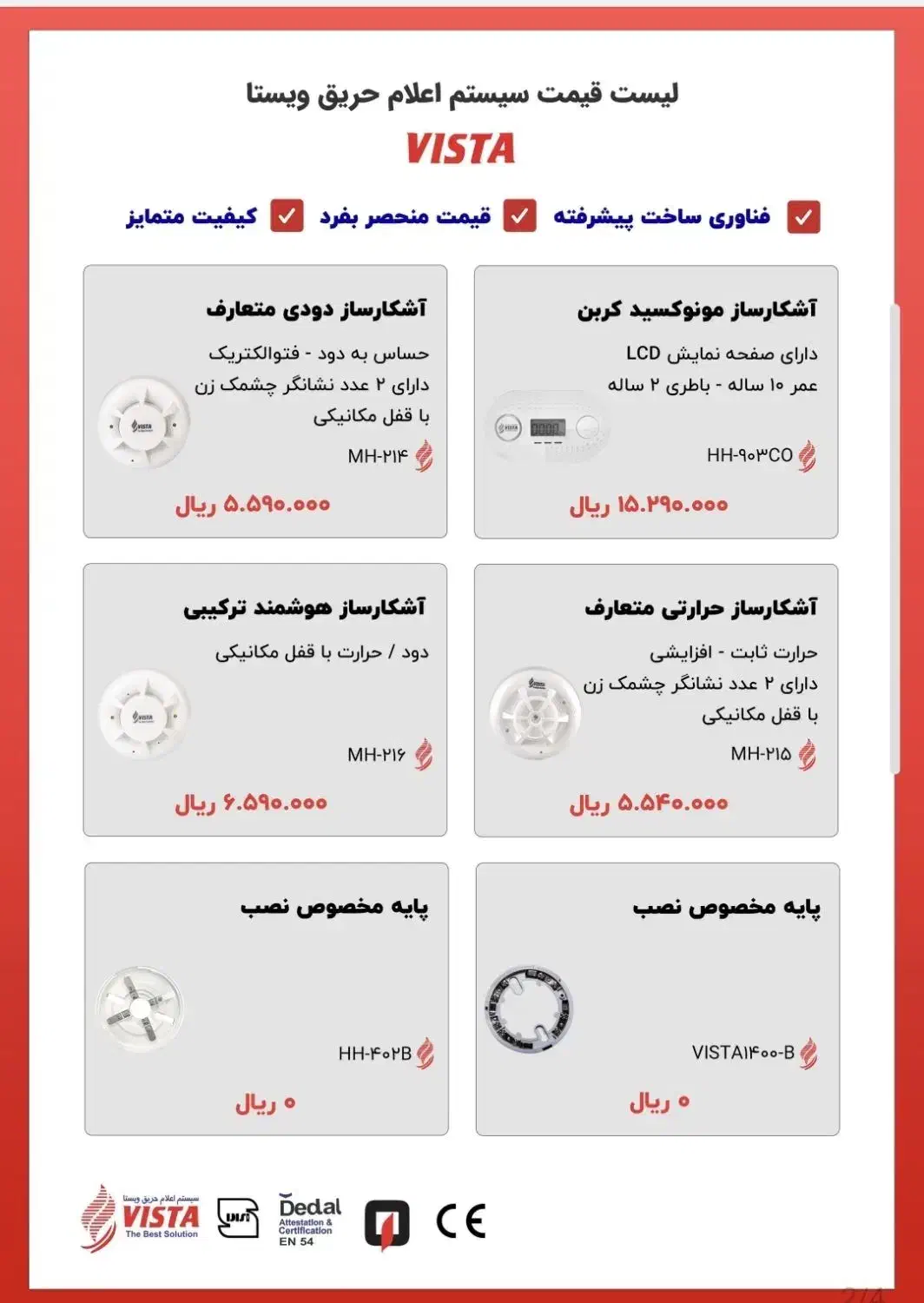 فروش سیستمهای اعلام حریق|خدمات پیشه و مهارت|شهرکرد, |دیوار