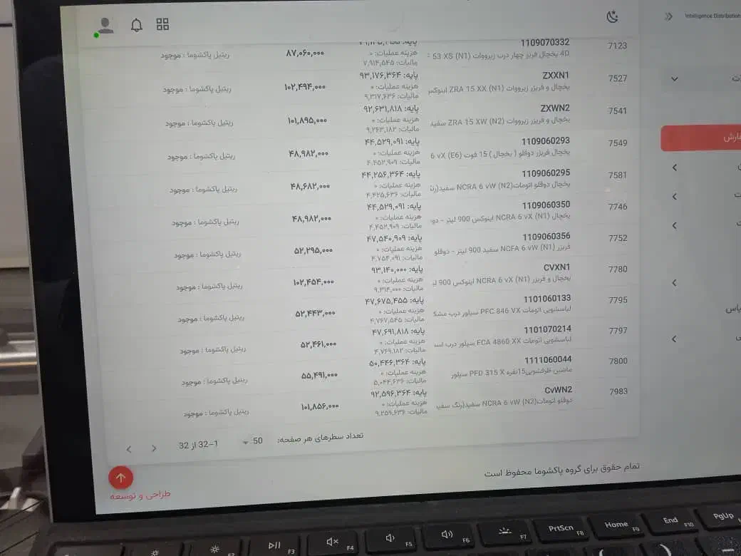 فروش وام ۱۵۰ میلیونی|سایر لوازم برقی|کرمان, |دیوار