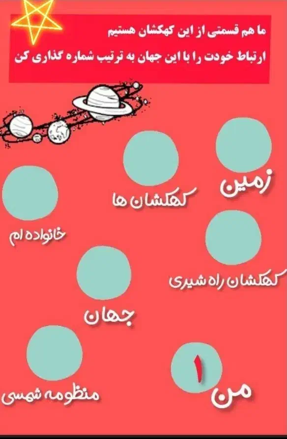 مشاوره،برنامه ریزی وتدریس تخصصی توسط آموزگار رسمی|خدمات آموزشی|بندرعباس, |دیوار