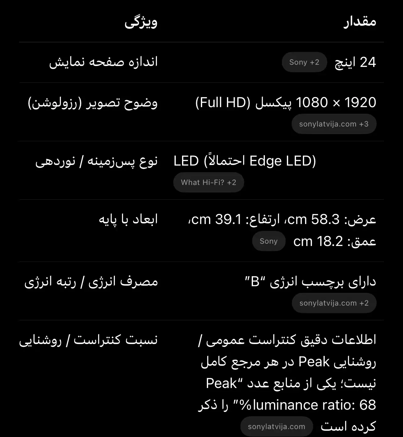 تلوزیون سونی|تلویزیون و پروژکتور|شیراز, مسلم|دیوار