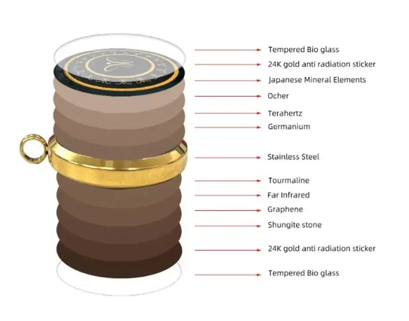 گردنبند مغناطیس درمانی|بدلیجات|آذرشهر, |دیوار