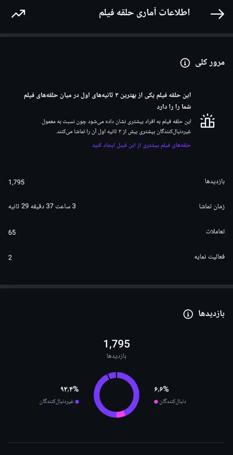 ادمین دورکاری|خدمات رایانه‌ای و موبایل|مشهد, موسوی قوچانی|دیوار