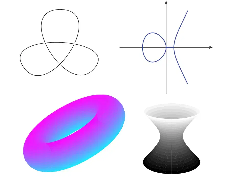 تدریس ریاضی مقاطع نهم تا دوازدم|خدمات آموزشی|داراب, |دیوار