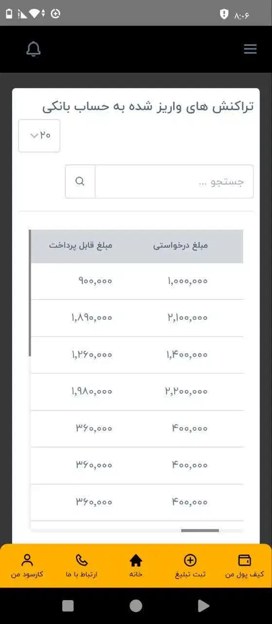 با گوشی دستت درآمد کسب کن|کارت هدیه و تخفیف|جیرفت, |دیوار