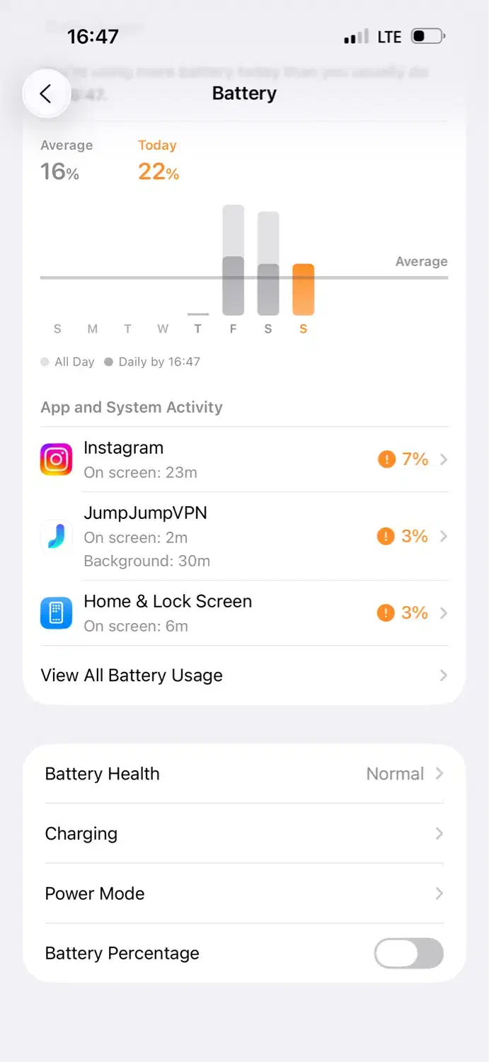 ایفون۱۶پرومکس بدون خط خش ۱۳۰۰۰۰۰۰۰۰میلیون تومان|موبایل|دزفول, |دیوار