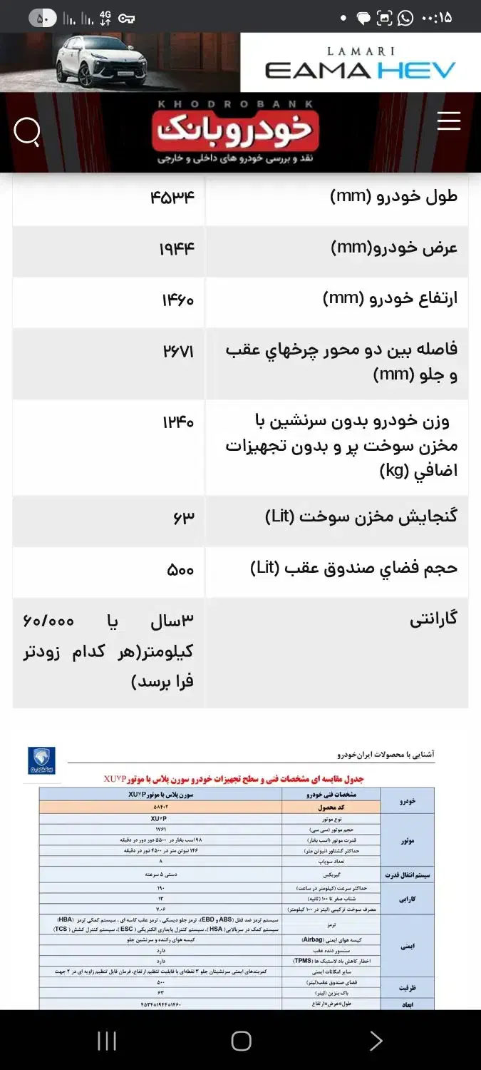 فروش حواله سمند سورن. سفارشی فول|خودرو سواری و وانت|الشتر, |دیوار