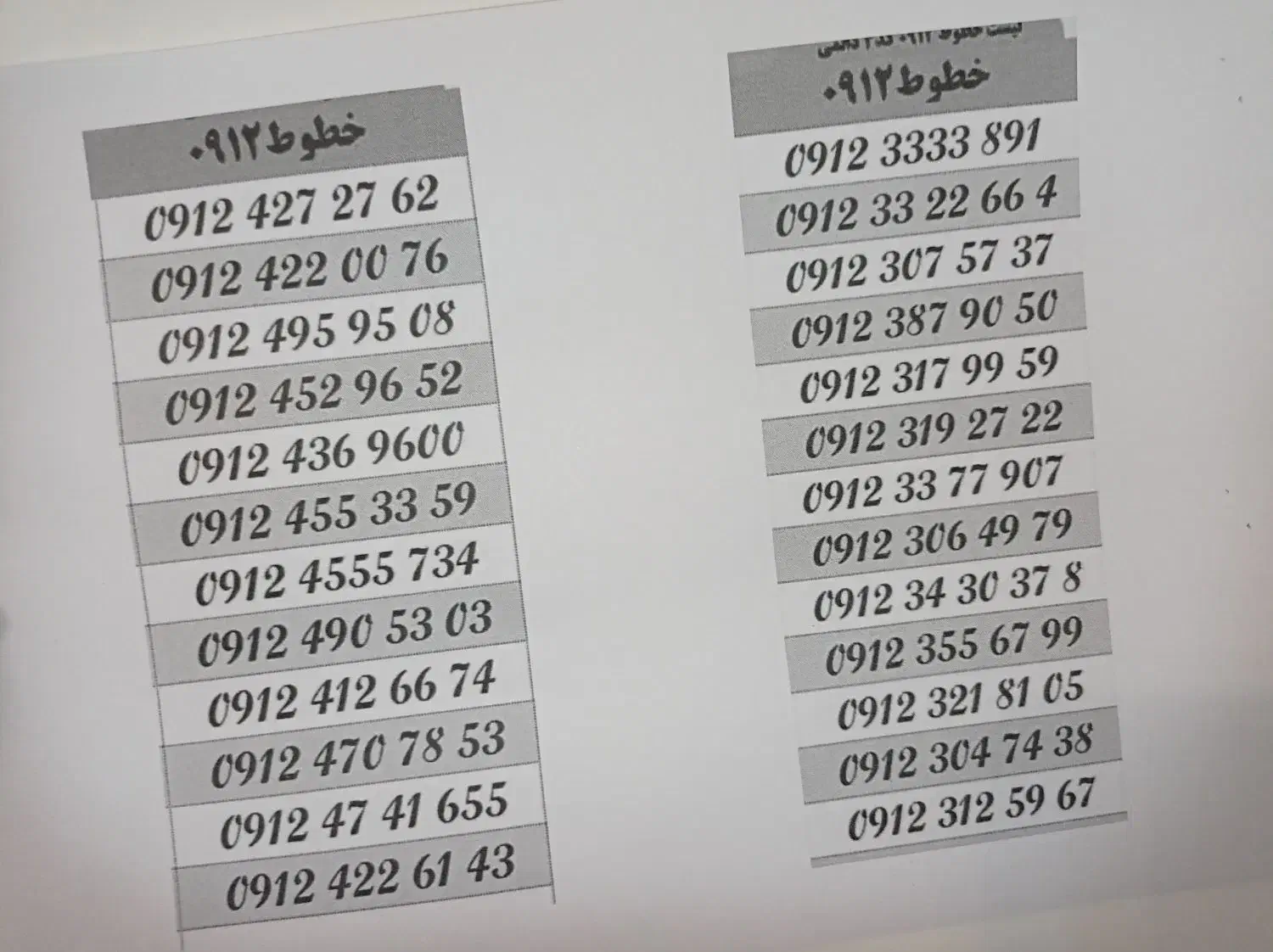 سیم کارت های همراه اول 0912|سیم‌کارت|تهران, مقدم|دیوار