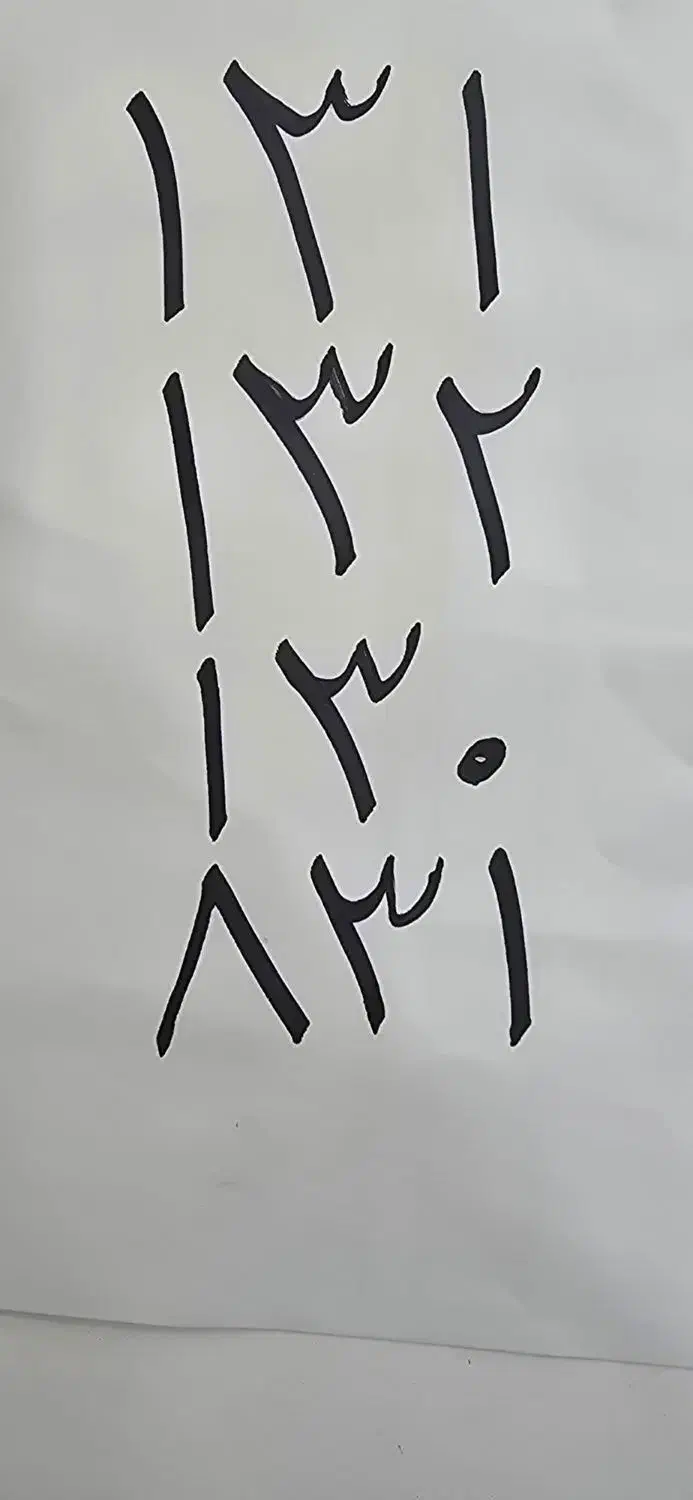 .132.130.333|سیمکارت|کرمانشاه, |دیوار