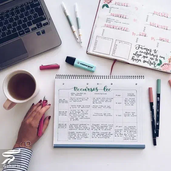 تدریس خصوصی و حل سوالات دروس دانشگاهی|خدمات آموزشی|تهران, فلسطین (میدان انقلاب)|دیوار