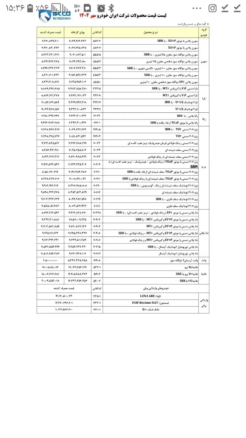 حواله سمندسورن پلاس|خودرو سواری و وانت|گناباد, |دیوار
