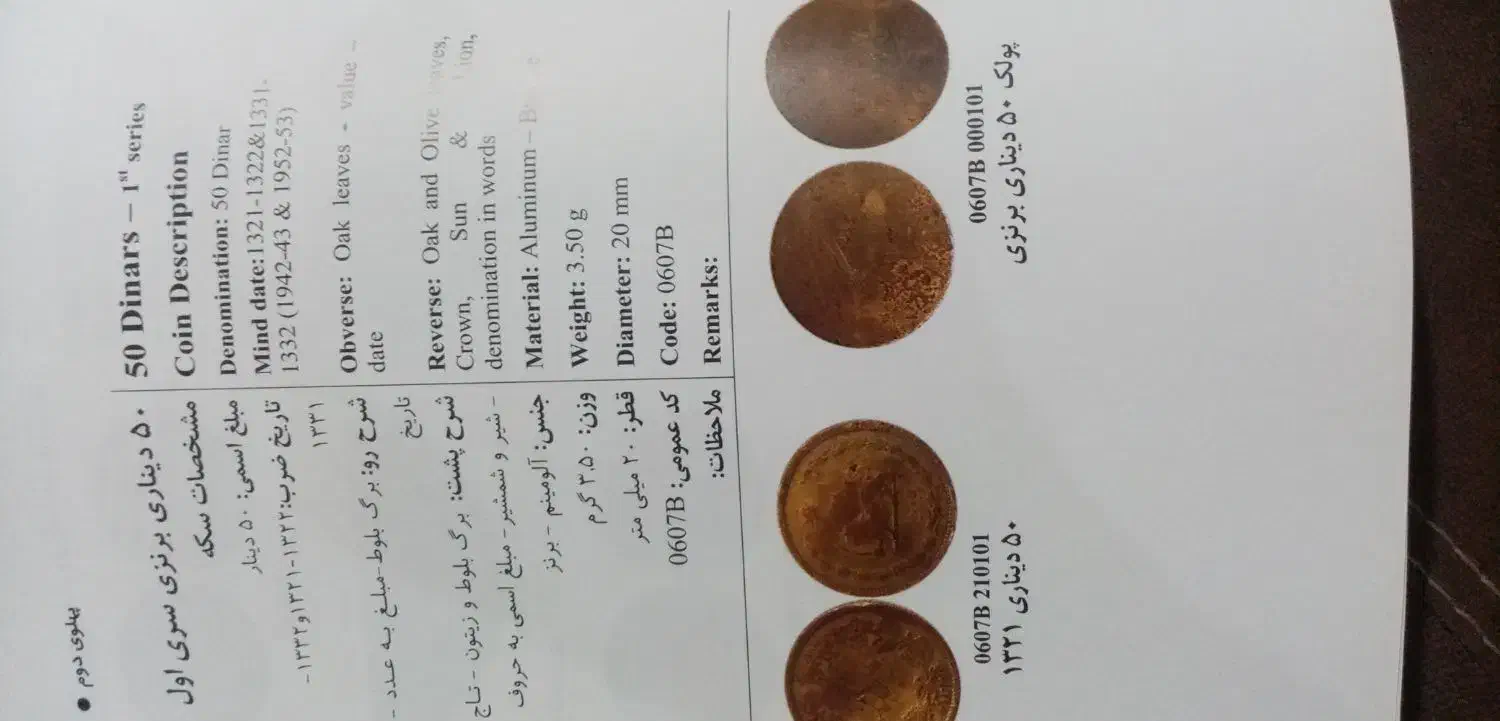 کتاب سکه های پهلوی|کتاب و مجله تاریخی|بروجرد, |دیوار